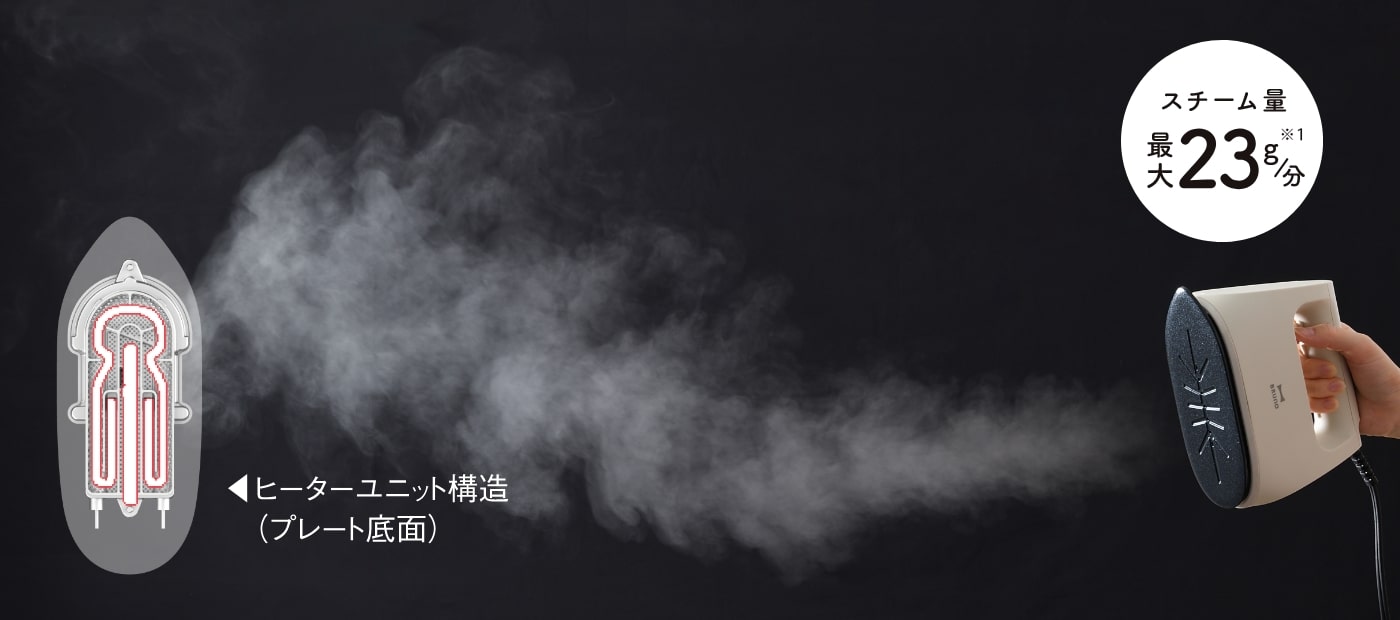 ヒーターユニット構造(プレート底面)