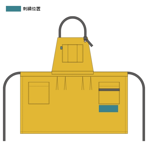キッチンエプロン 刺繍位置